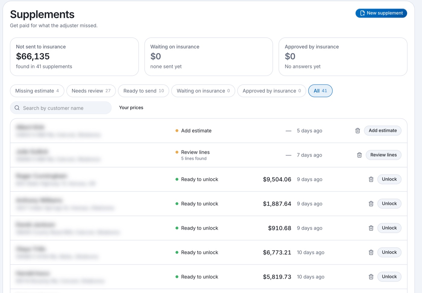 The Roof-Aid supplements page: money found but not yet sent to insurance, and a list of jobs with the amount found on each